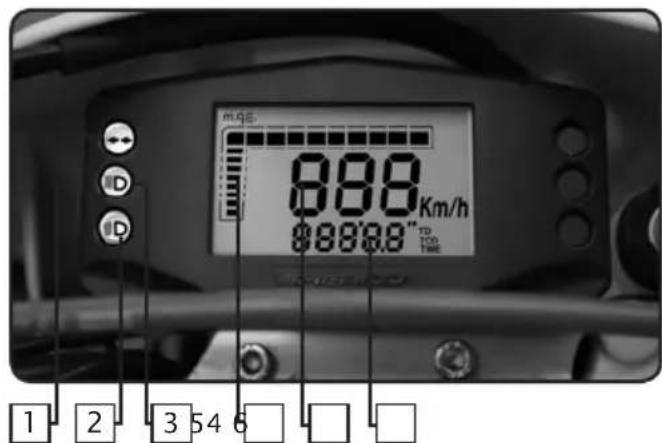 mags 888 Km/h 8888.8" TD TDB TIME 1 2 3 54 6