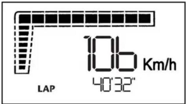 Sherco CityCorp 125cc (2008) - Fonction chronomètre automatique (LAP) - 1