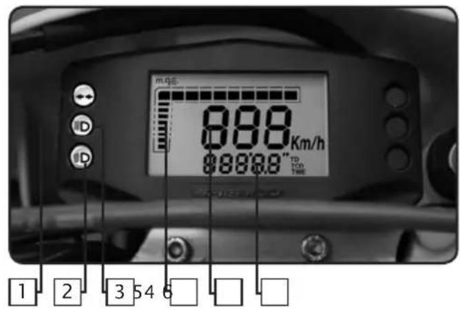mags 8.88 Km/h 8.888.8" TD TD TIME 1 2 3 54 6
