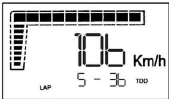 106 Km/h 5 - 36 TDD LAP