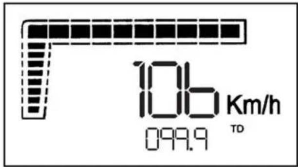 106 Km/h 099.9 TD