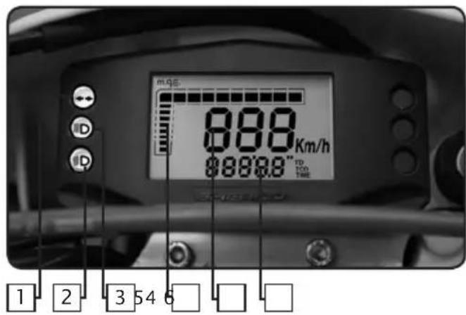 m2g 8.88 Km/h $888.8" TD TOD TIME 1 2 3 54 6