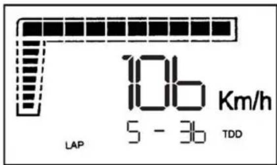 106 Km/h 5 - 36 TDD LAP