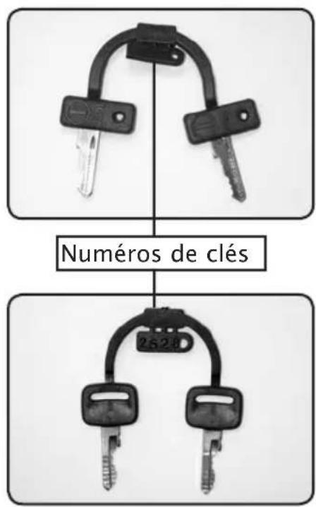 Numéros de clés 2628