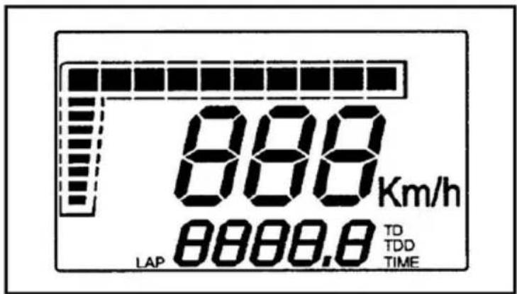 899 Km/h LAP 8888.0 TD TDD TIME