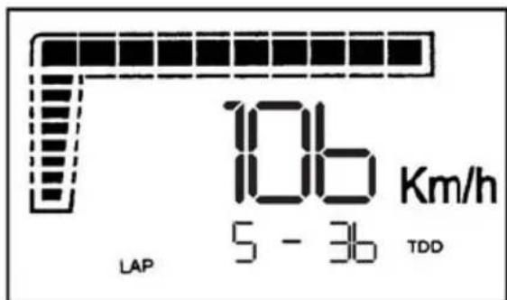 106 Km/h 5 - 36 TDD LAP