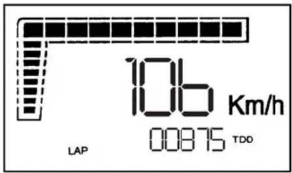 106 Km/h LAP 00875 TDD