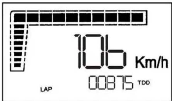 106 Km/h LAP 00875 TDD