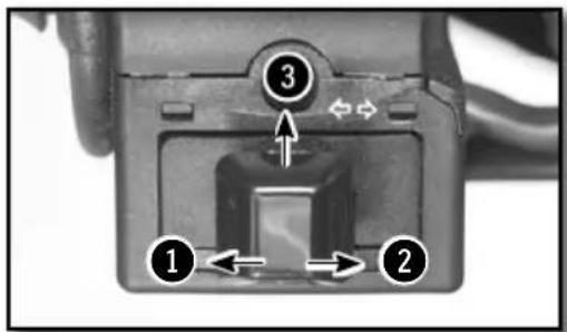Close-up of a camera control panel with numbered labels pointing to key components