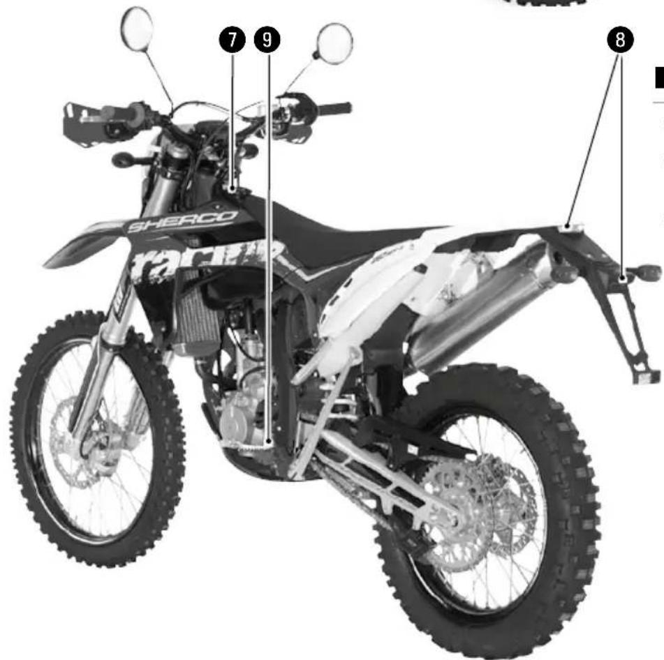 Sherco SE250i (2013) - Côté droit - 1