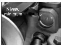Niveau minimum