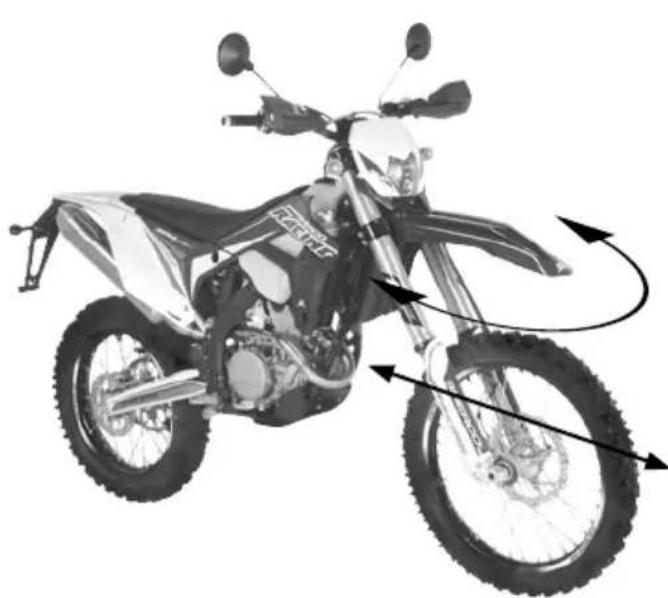 Sherco 250 SEFR (2019) - CONTRÔLÉ DU JEU DES ROULEMENTS DE DIRECTION - 1