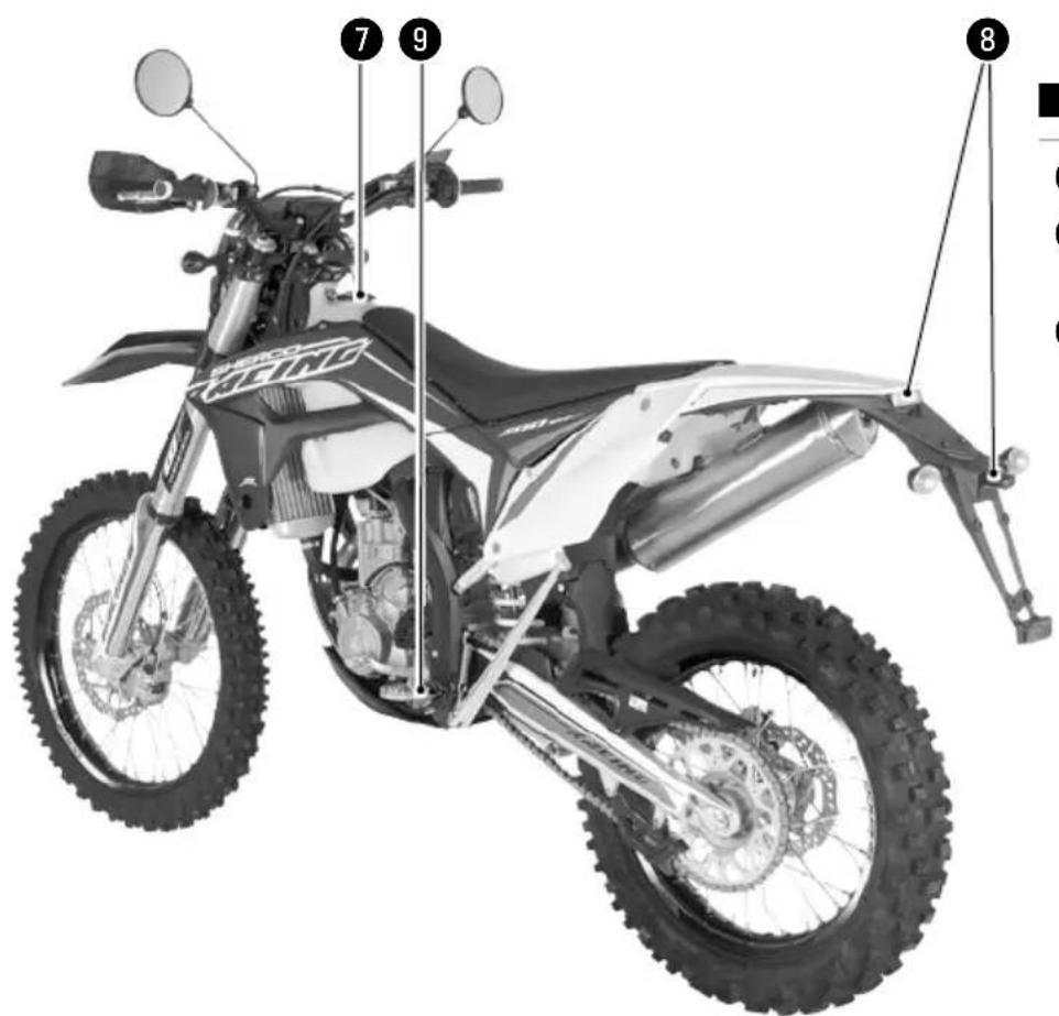 Sherco 250 SEFR (2019) - Right side - 1