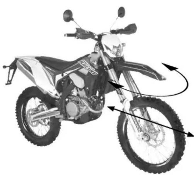 Sherco 250 SEFR (2019) - CHECKING THE PLAY OF THE STEERING HEAD BEARINGS - 1