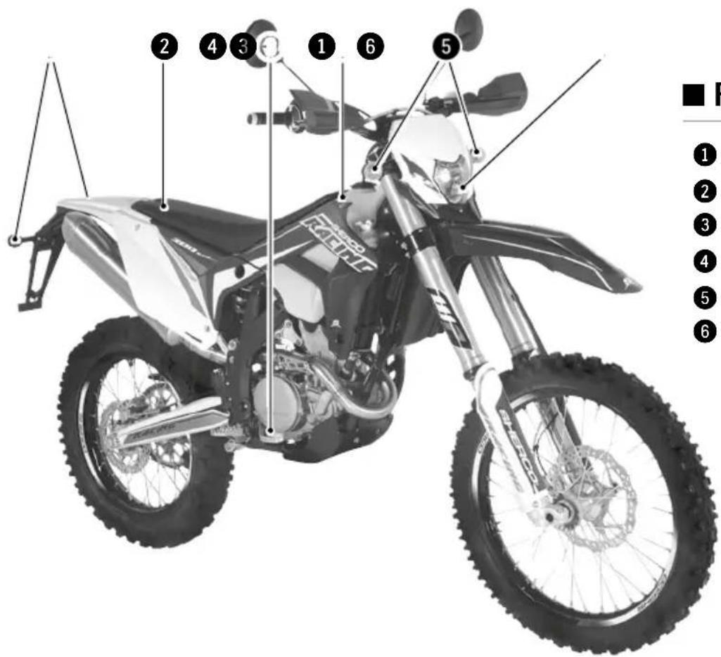 Sherco 250 SEFR (2019) - Description of the vehicle - 1