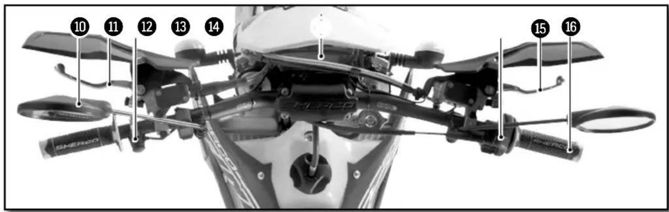 Sherco 250 SEFR (2019) - Controls - 1