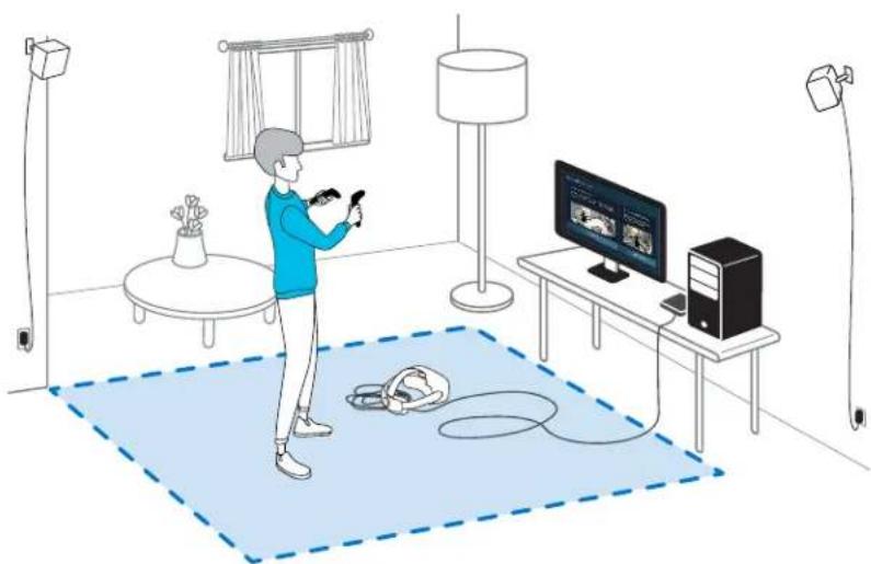 HTC Vive Pro 2 - Mettre en place un espace de jeu au niveau d'une pièce - 1