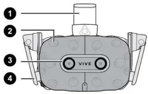 HTC Vive Pro 2 - Avant et côté - 1