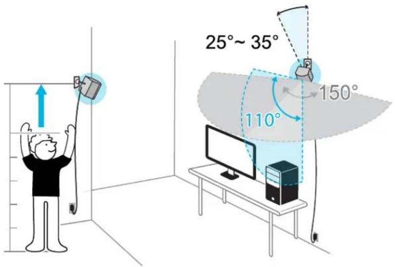 HTC Vive Pro 2 - Conseils pour configurer la steamvr station de base 2.0 - 2