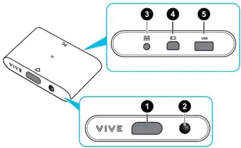 HTC Vive Pro 2 - Boîtier de liaison VIVE (2.0) - 1