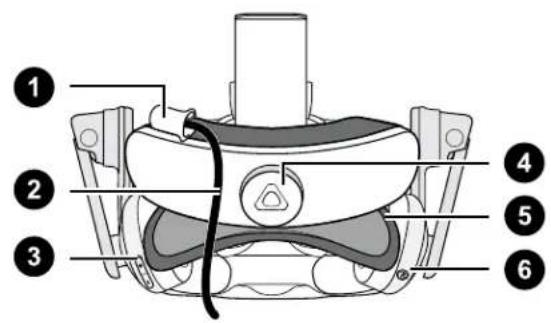 HTC Vive Pro 2 - Arrière - 1