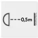 Livarno Lux IAN 315792 - ATTENZIONE! PERICOLO - 1