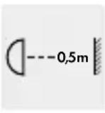 Livarno Lux IAN 315792 - Danger de mort par électrocution - 2
