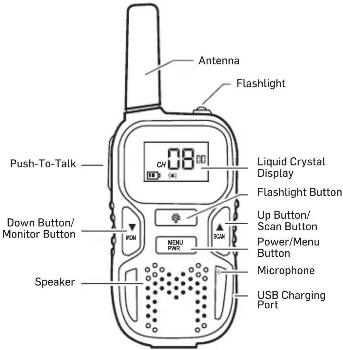 SWITEL WTE2353 - At a glance - 1