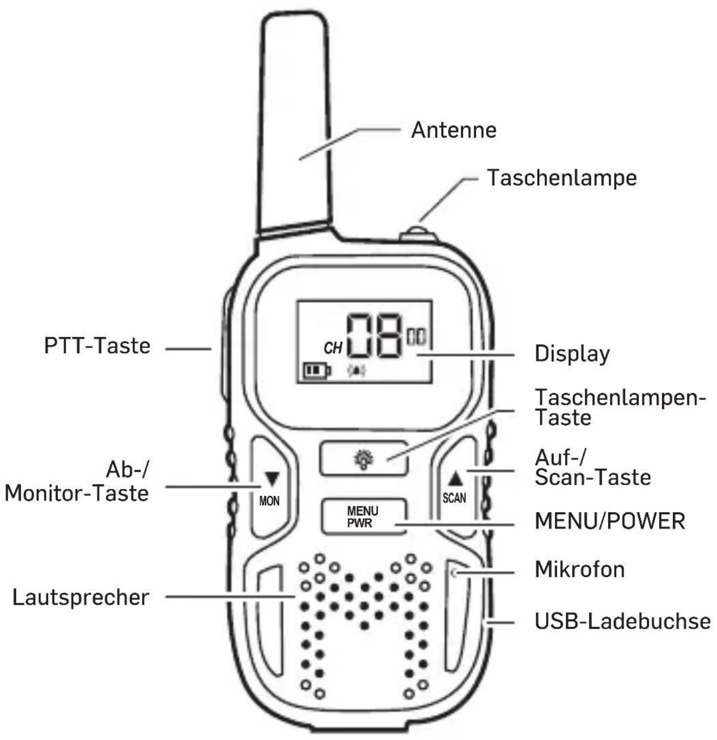 SWITEL WTE2353 - 2