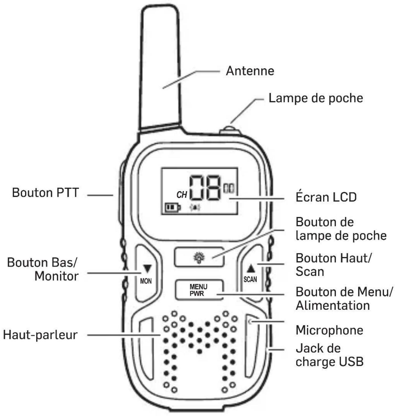 SWITEL WTE2353 - Notice succincte - 1