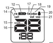 SWITEL WTF8000 - switel PMR WTF 8000 - 2