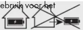 Livarno Lux IAN 332974 - Vermijd levensgevaar door een elektrische schok - 1