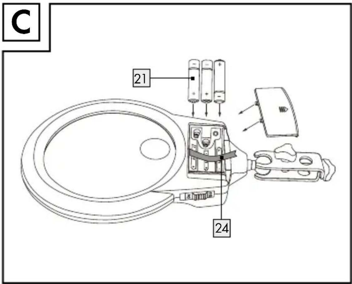 POWERFIX IAN 321222 - 4