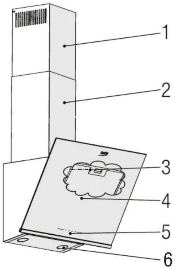 BEKO BHCA64640BH - Prezentare generală - 1