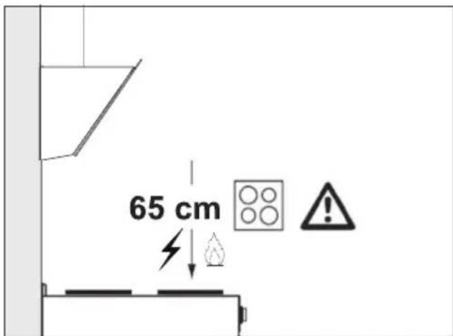 BEKO BHCA64640BH - Installation de l'appareil - 3