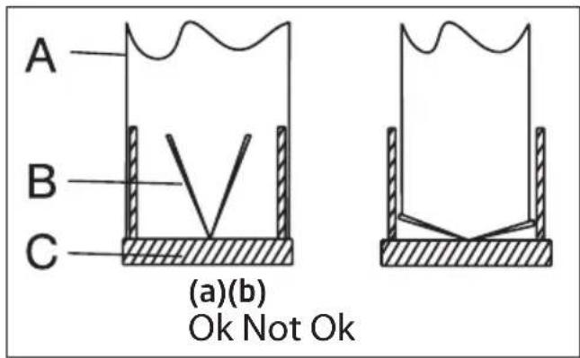 BEKO BHCA64640BH - Figure 10 - 1