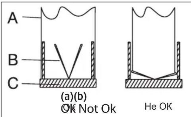 BEKO BHCA64640BH - (PncyHok 8) - 1