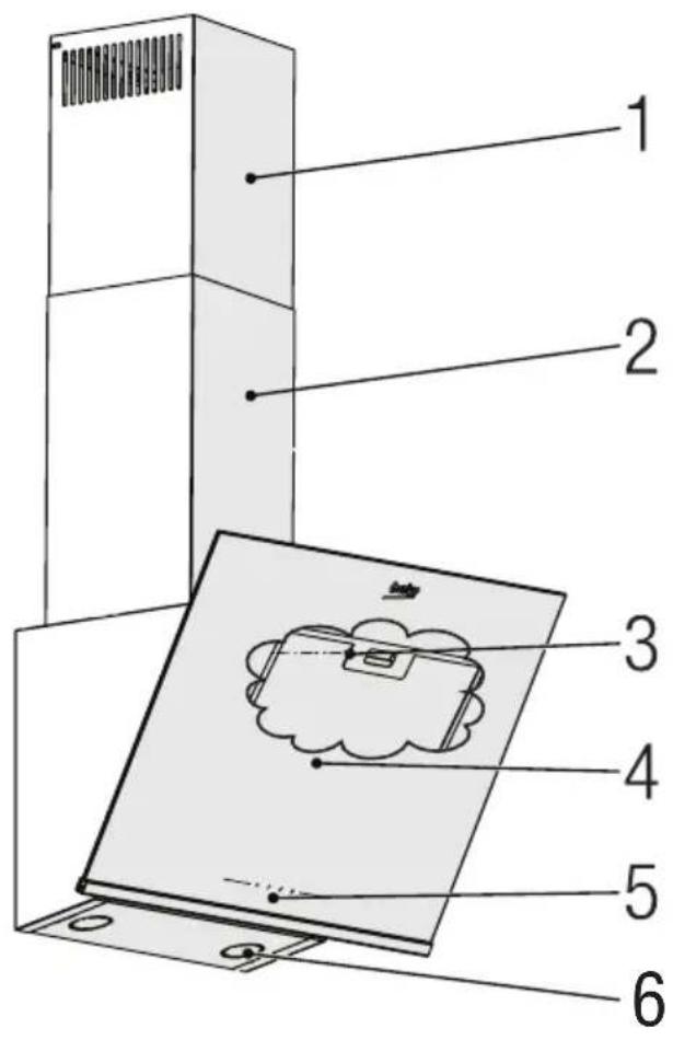 BEKO BHCA64640BH - Pregled - 1