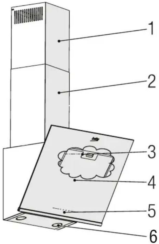 BEKO BHCA64640BH - Omówienie - 1