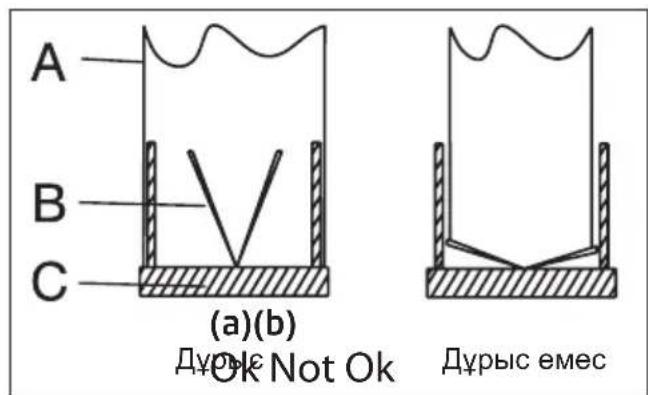 BEKO BHCA64640BH - KypbIJIfblHbI opHaTy - 1