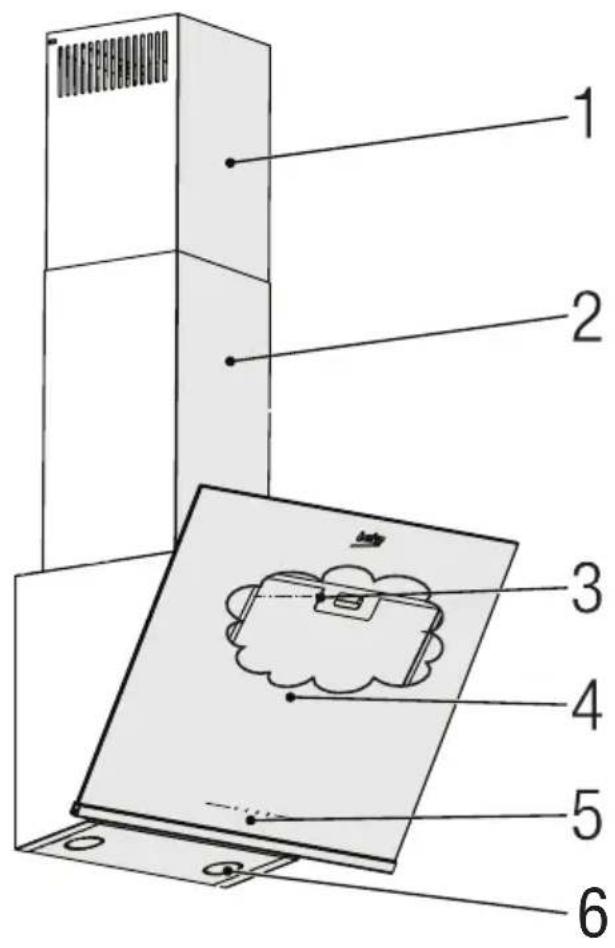 BEKO BHCA64640BH - Übersicht - 1
