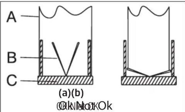 BEKO BHCA64640BH - (Afbeelding 10) - 1