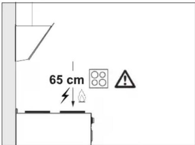 BEKO BHCA64640BH - Poziţia aparatului - 1