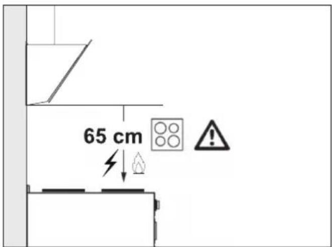 BEKO BHCA64640BH - Posición del aparato - 1