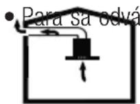 BEKO BHCA64640BH - Prevádzka s kominom - 1