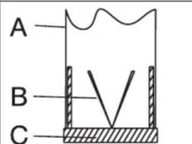 BEKO BHCA64640BH - (Figure 10) - 1