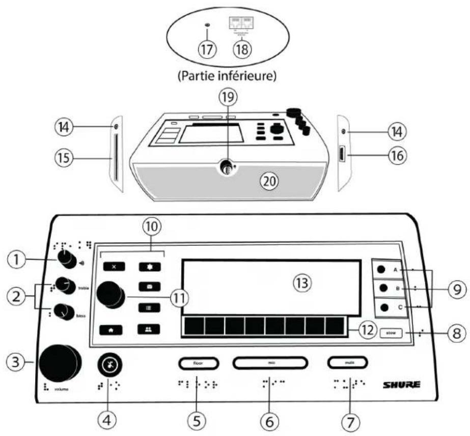 SHURE MXCIC - Matériel - 1