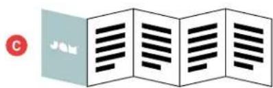 Diagram showing a folded document with text blocks and a red circular icon labeled 'C' in the top-left corner.