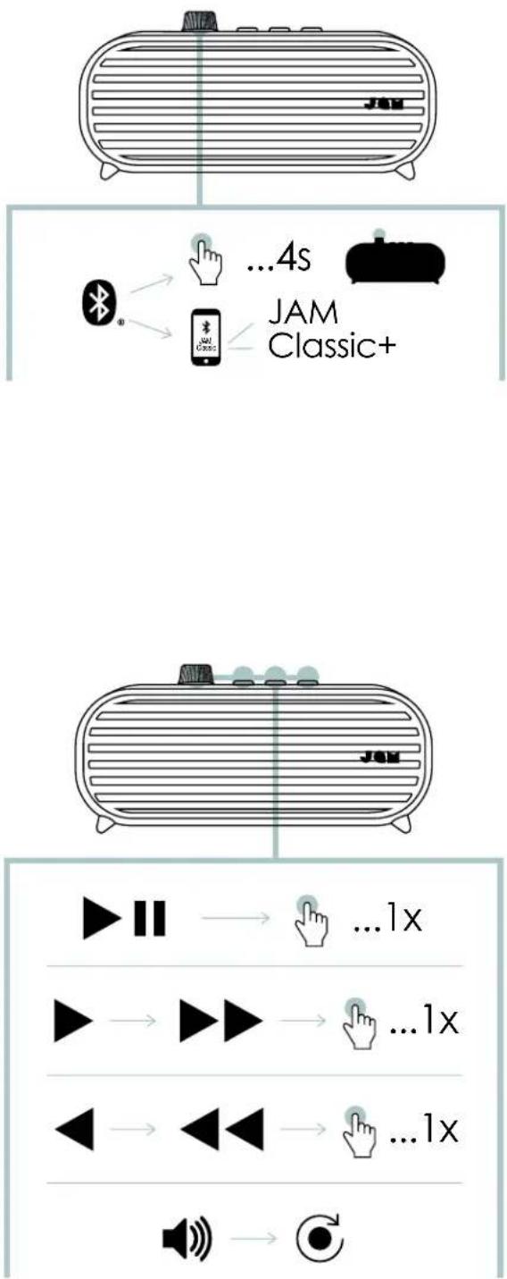 JAM Classic+ HXP425 - C-BUTTON FUNCTION - 1