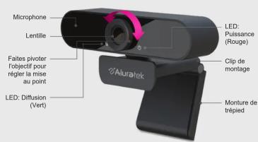Aluratek ABMWK01F - Contenu du colis Installation du produit - 3